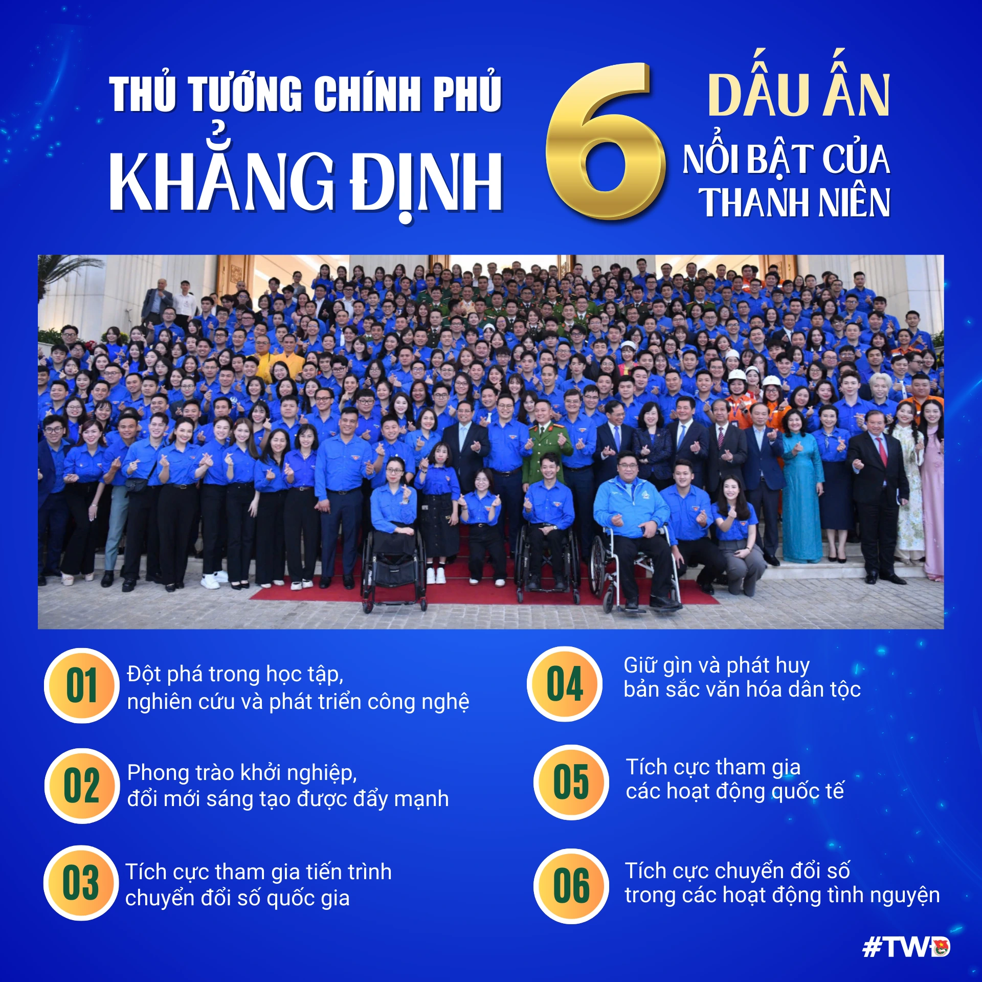 THỦ TƯỚNG NHẮN GỬI - THANH NIÊN HÀNH ĐỘNG