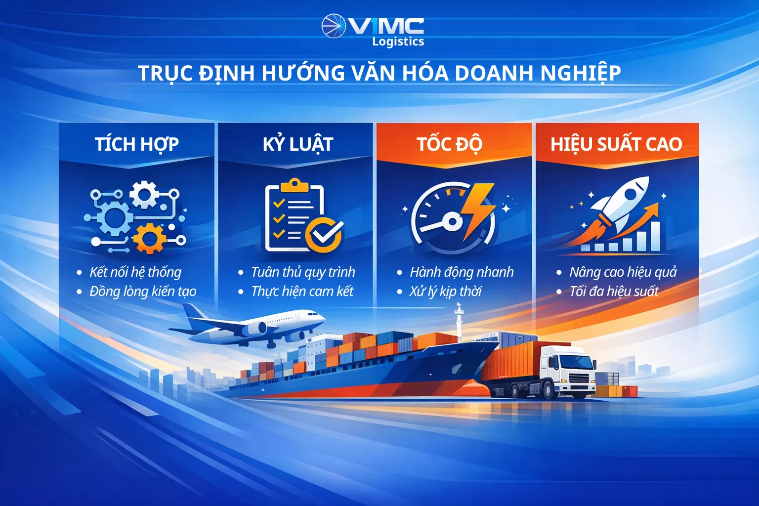 4 trục định hướng văn hoá doanh nghiệp 2026